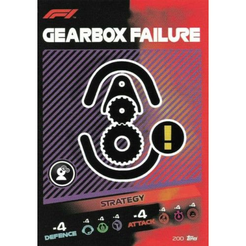 200. Gearbox Failure