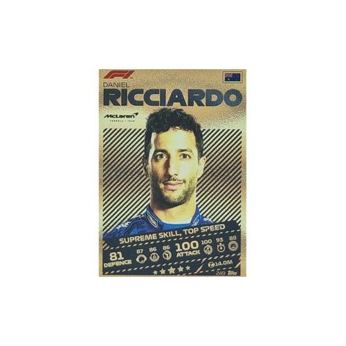 249. Daniel Ricciardo - Supreme Skill, Top Speed