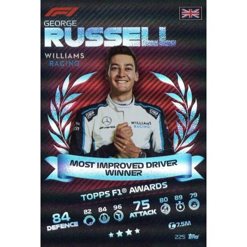 225. George Russell - Topps F1 Awards