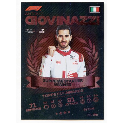 231. Antonio Giovinazzi - Topps F1 Awards