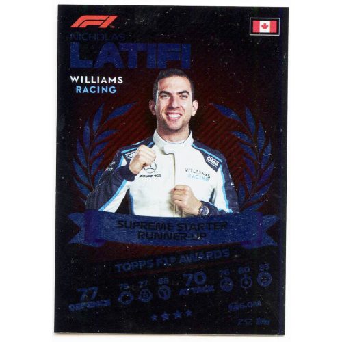 232. Nicholas Latifi - Topps F1 Awards