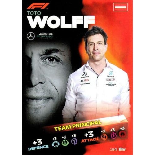 184. Toto Wolff - Team Principal