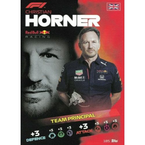 185. Christian Horner - Team Principal