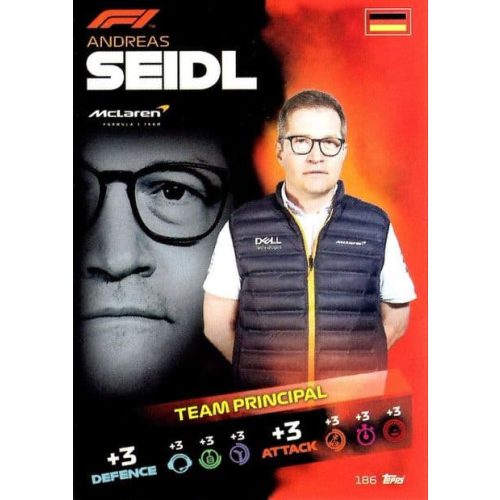 186. Andreas Seidl - Team Principal