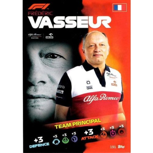 191. Frédéric Vasseur - Team Principal