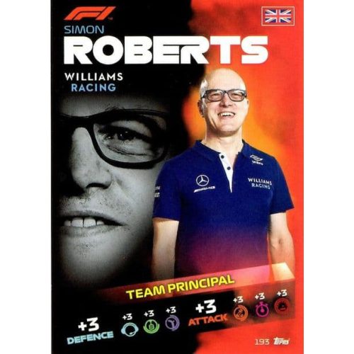 193. Simon Roberts - Team Principal