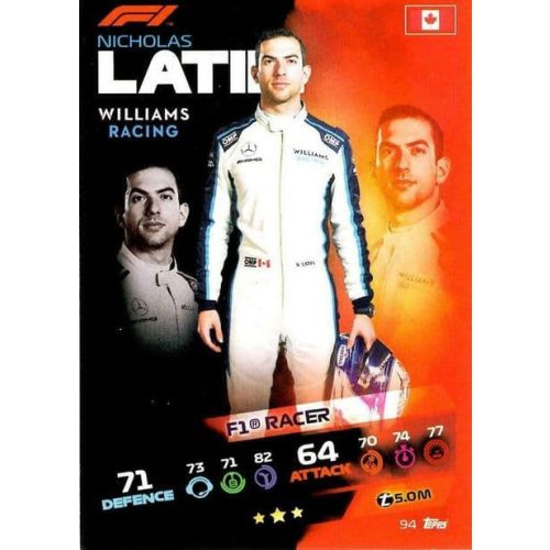 94. Nicholas Latifi - F1 Racer