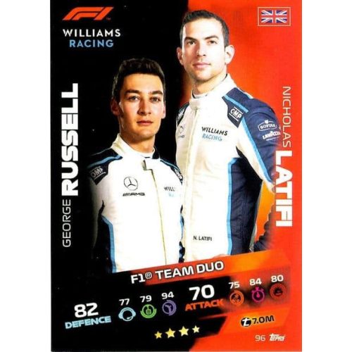 96. George Russell/Nicholas Latifi - F1 Team Duo