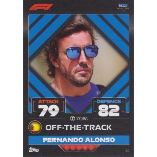 50. Fernando Alonso - Off-The-Track