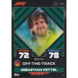 68. Sebastian Vettel - Off-The-Track