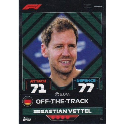 69. Sebastian Vettel - Off-The-Track