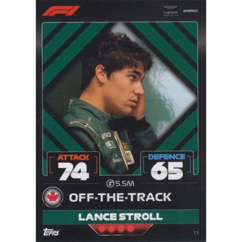 71. Lance Stroll - Off-The-Track