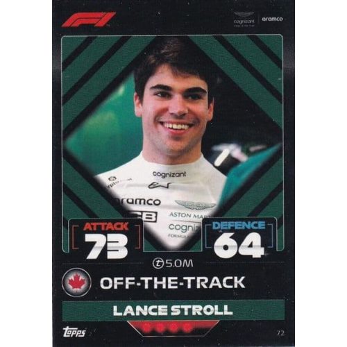 72. Lance Stroll - Off-The-Track