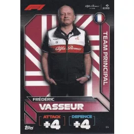 84. Frédéric Vasseur - Team Principal