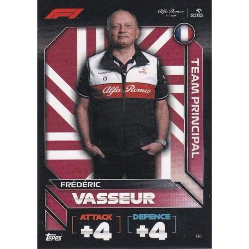 84. Frédéric Vasseur - Team Principal