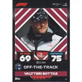 86. Valtteri Bottas - Off-The-Track