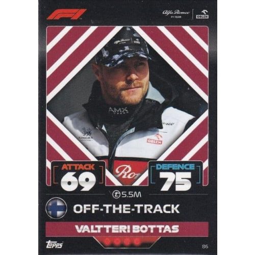 86. Valtteri Bottas - Off-The-Track