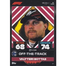 87. Valtteri Bottas - Off-The-Track