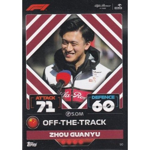 90. Zhou Guanyu - Off-The-Track