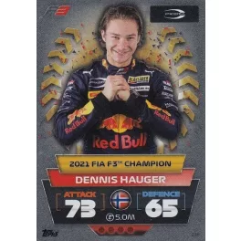 298. Dennis Hauger - F3 Champion 2021