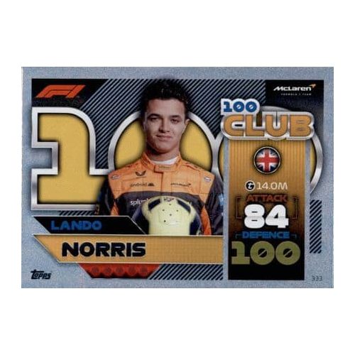 333. Lando Norris - 100 Club