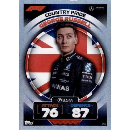 356. George Russell - Country Pride