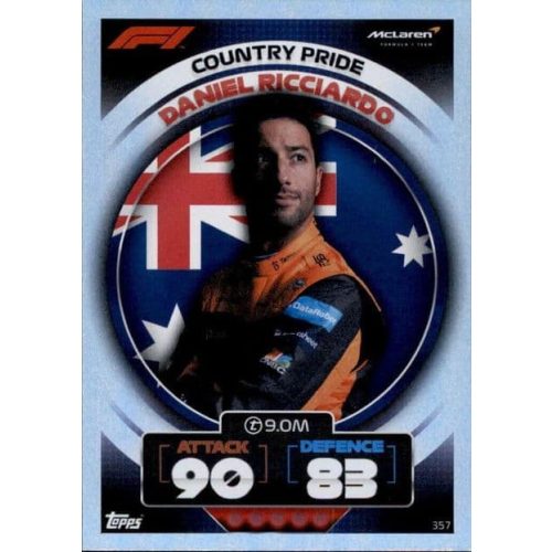 357. Daniel Ricciardo - Country Pride