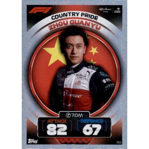 360. Zhou Guanyu - Country Pride