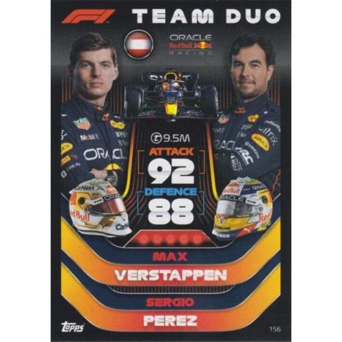 156. Max Verstappen/Sergio Perez - Team Duo