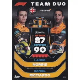 159. Lando Norris/Daniel Ricciardo - Team Duo