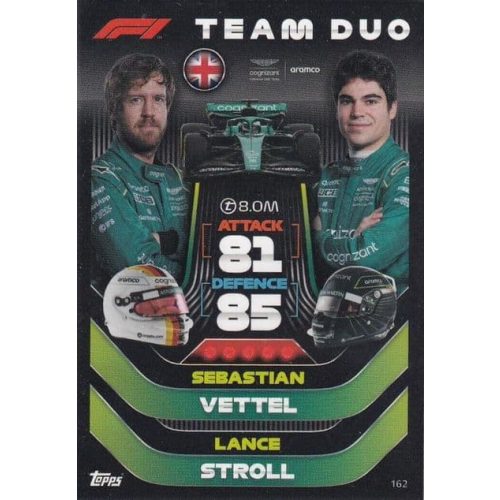 162. Sebastian Vettel/Lance Stroll - Team Duo