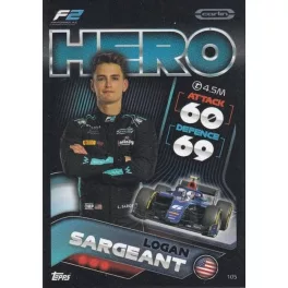 105. Logan Sargeant
