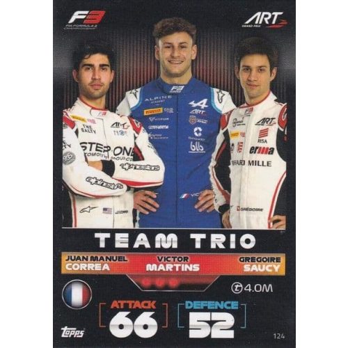 124. ART GP Team Trio