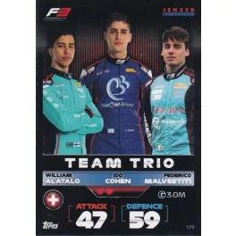 129.Jenzer Motorsport Team Trio