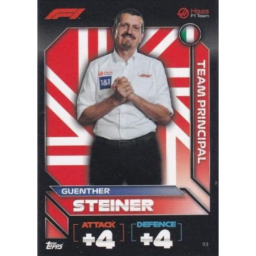 93. Guenther Steiner - Team Principal