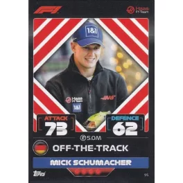 95. Mick Schumacher - Off-The-Track