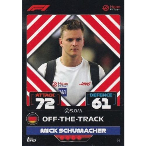 96. Mick Schumacher - Off-The-Track