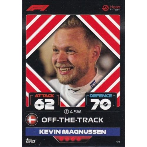 99. Kevin Magnussen - Off-The-Track