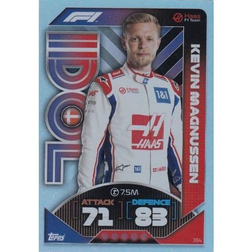 354. Kevin Magnussen - Idol