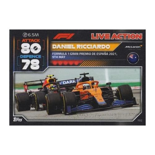 192. Daniel Ricciardo - Live Action