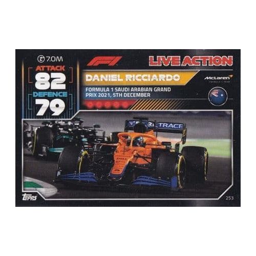 253. Daniel Ricciardo - Live Action