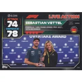 258. Sebastian Vettel - Live Action