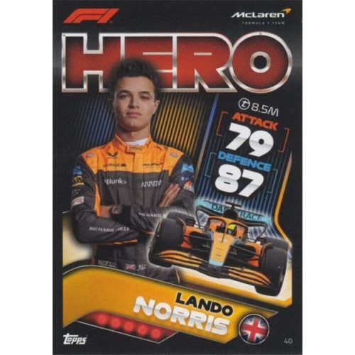 40. Lando Norris - Hero