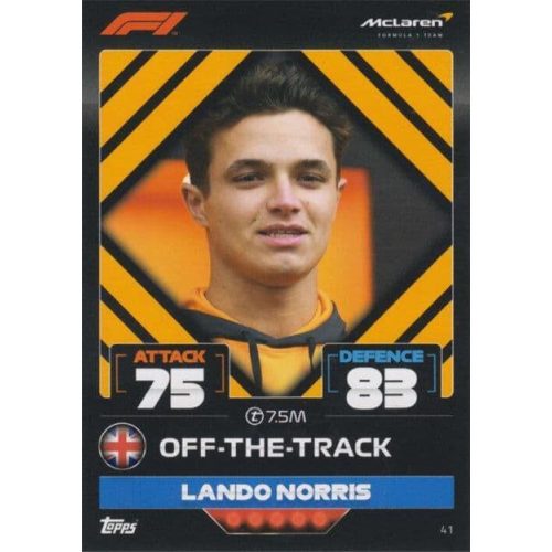 41. Lando Norris - Off-The-Track