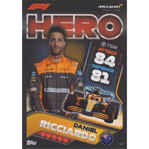 43. Daniel Ricciardo - Hero