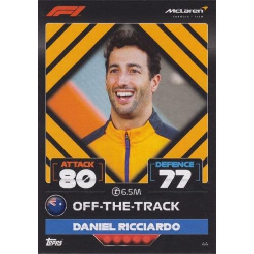 44. Daniel Ricciardo - Off-The-Track