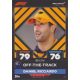 45. Daniel Ricciardo - Off-The-Track