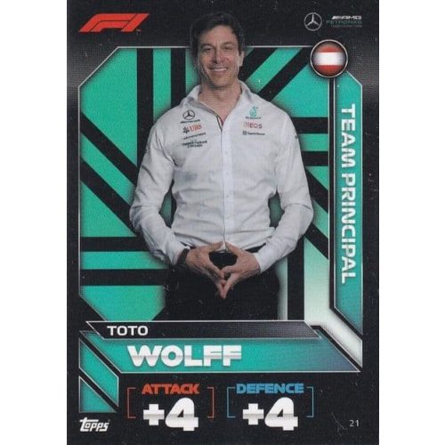 21. Toto Wolff - Team Principal