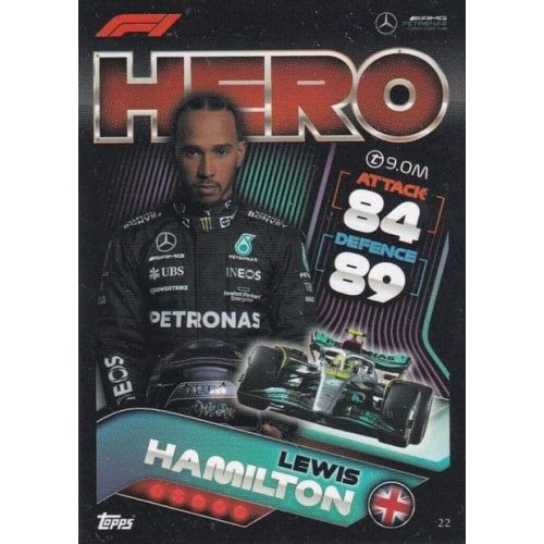 22. Lewis Hamilton - Hero