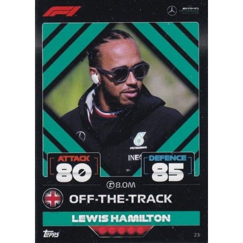 23. Lewis Hamilton - Off-The-Track